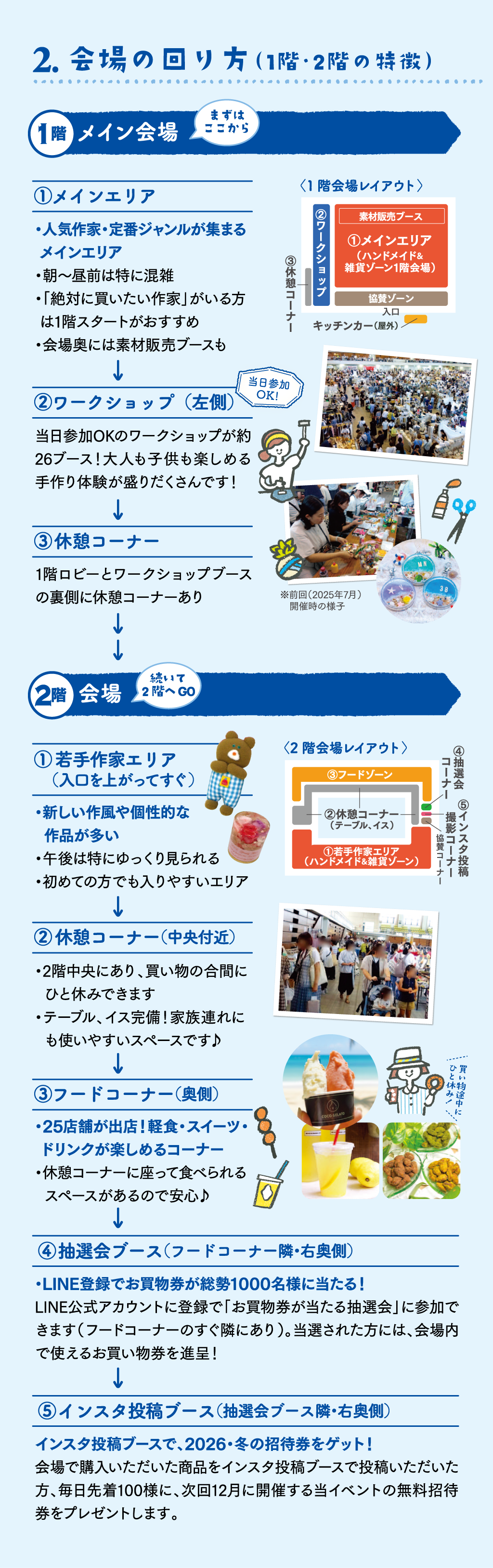会場の回り方
